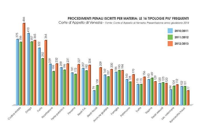 Metrop_n01-Giustizia_2