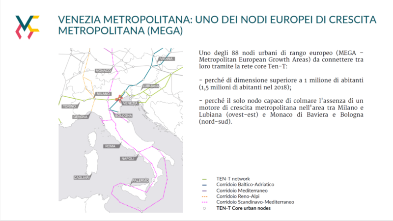 Centro nevralgico dello sviluppo europeo