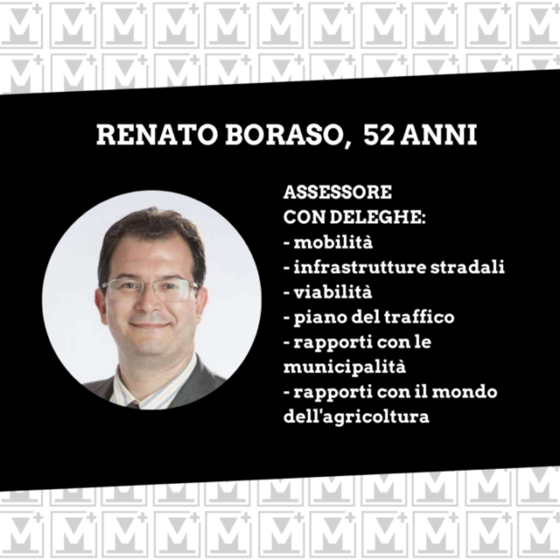 Renato Boraso