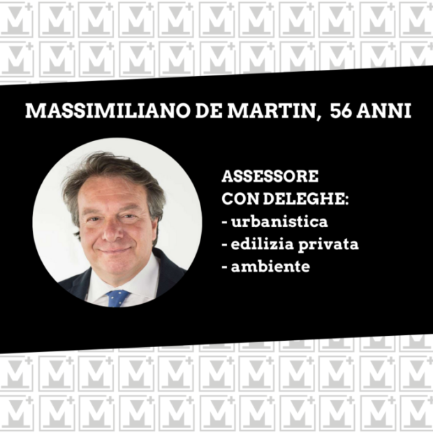 Massimiliano De Martin