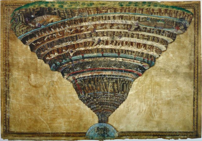 I cerchi dell'Inferno raffigurati da Sandro Botticelli