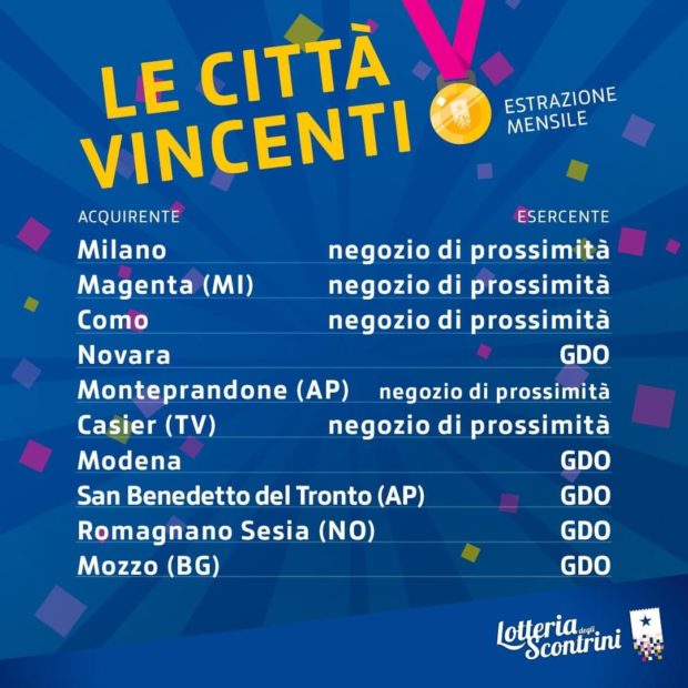 Citta vincenti terza estrazione maggio lotteria scontrini