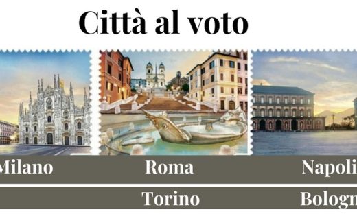 Grandi città al voto: dati a confronto tra le politiche in campo