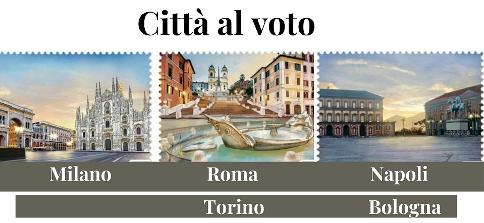 Grandi città al voto: dati a confronto tra le politiche in campo