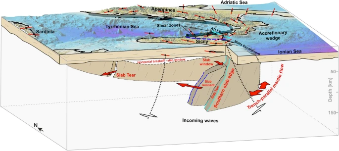 Cosa c'è sotto la Sicilia? Ce lo dicono i terremoti