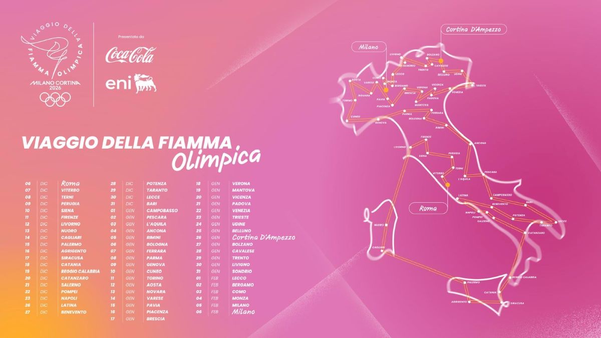 Fiamma Olimpica: il viaggio verso Milano-Cortina 2026